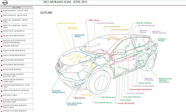 Nissan MURANO Z52 June 2023 Service Manual Wiring Diagrams 2