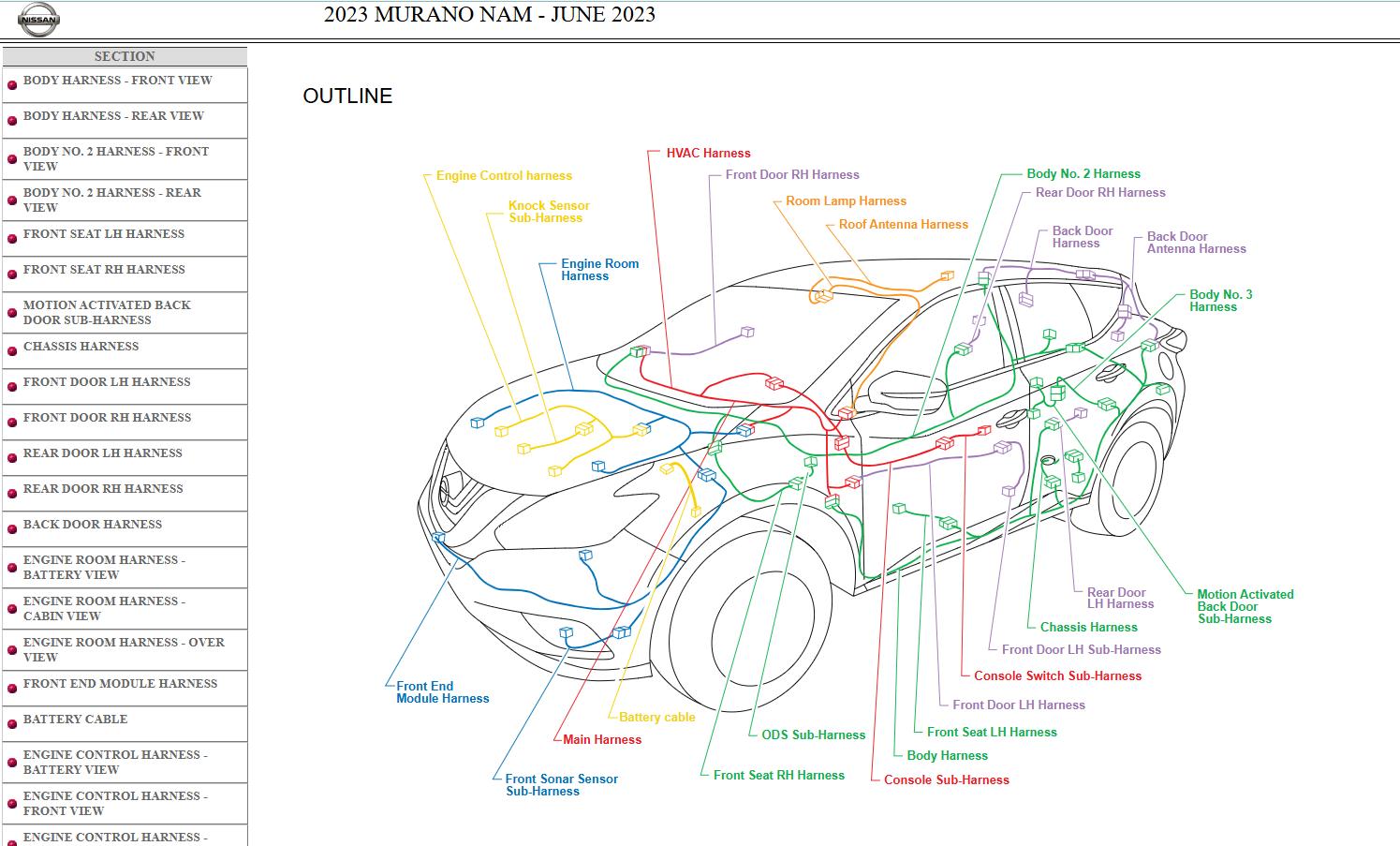 Nissan MURANO Z52 June 2023 Service Manual Wiring Diagrams 2