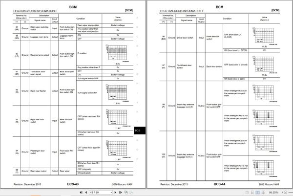 Nissan Murano Z52 2016 Workshop Manual 3