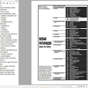 Nissan Pathfinder R52 2014 Workshop Manual 1