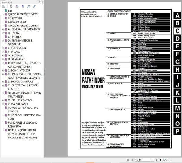 Nissan Pathfinder R52 2014 Workshop Manual 1