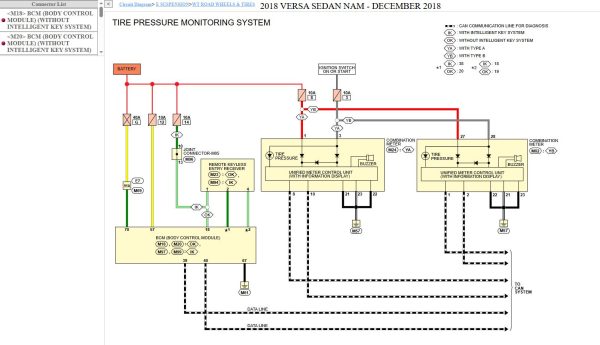 Nissan VERSA SEDAN N17 2018 December 2023 Service Manual Wiring Diagrams 3