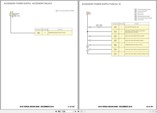 Nissan VERSA SEDAN N17 2018 December 2023 Wiring Diagrams 2