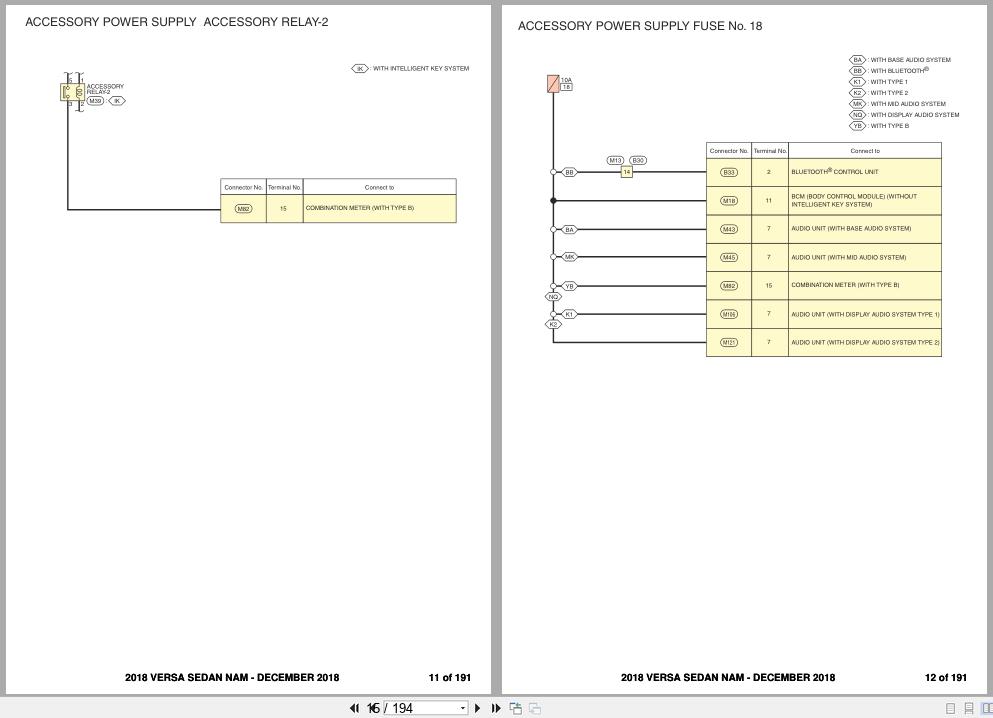 Nissan VERSA SEDAN N17 2018 December 2023 Wiring Diagrams