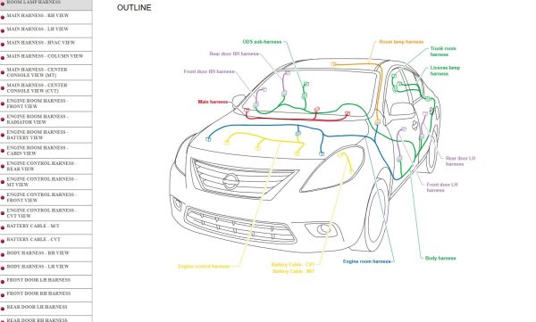 Nissan VERSA SEDAN N17 2019 August 2023 Service Manual Wiring Diagrams 2
