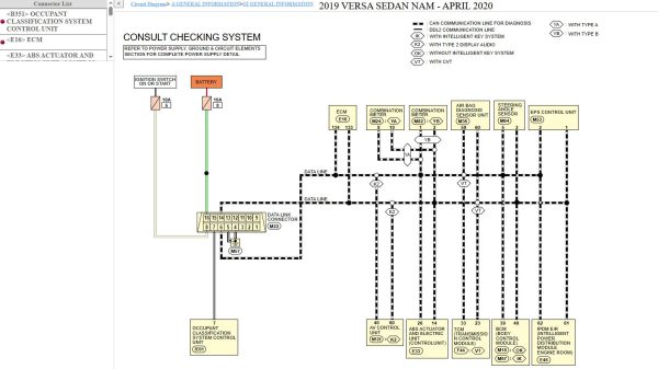 Nissan VERSA SEDAN N17 2019 August 2023 Service Manual Wiring Diagrams 3