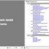 Nissan VERSA SEDAN N17 2019 August 2023 Wiring Diagrams 1