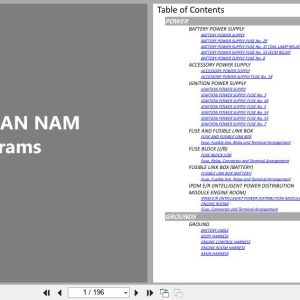 Nissan VERSA SEDAN N17 2019 August 2023 Wiring Diagrams 1