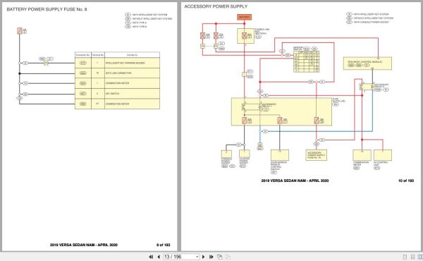 Nissan VERSA SEDAN N17 2019 August 2023 Wiring Diagrams 2