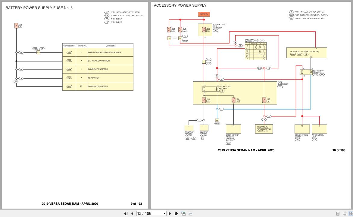 Nissan VERSA SEDAN N17 2019 August 2023 Wiring Diagrams 2