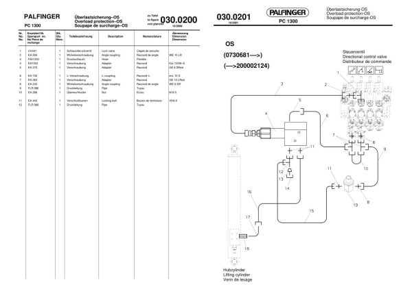Palfinger Crane PC 1300 Spare Parts Catalog 2