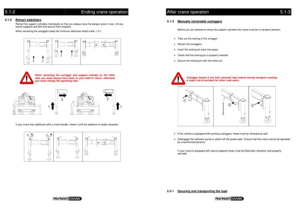 Palfinger Crane PC 2300 Operators Manual 2