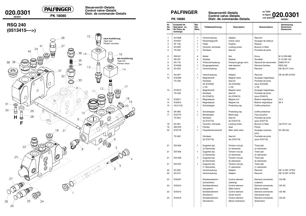 Palfinger Crane PK 18080 Spare Parts Catalog