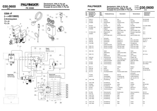 Palfinger Crane PK 23080 JI Spare Parts Catalog 2