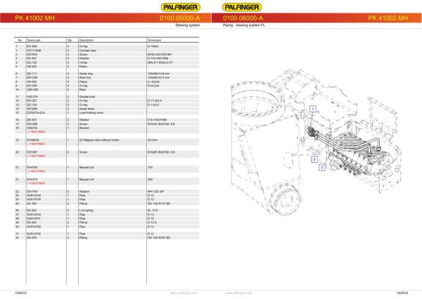 Palfinger Crane PK 41002 MH S410 SK E Spare Parts Catalog 2