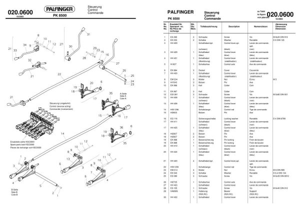 Palfinger Crane PK 8500 Spare Parts Catalog 2