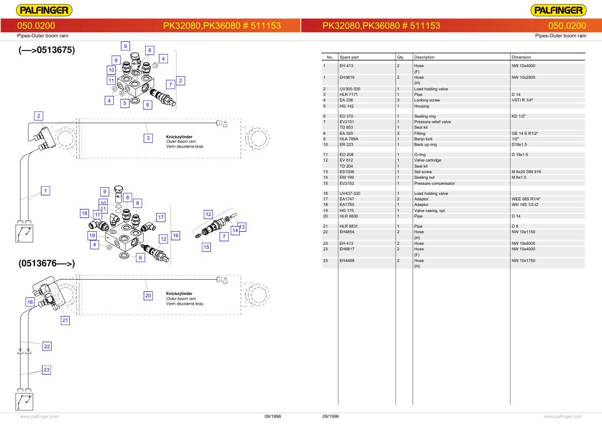 Palfinger Crane PK32080 PK36080 S404A Spare Parts Catalog
