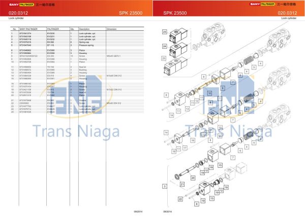 Palfinger Crane SPK 23500 Spare Parts Catalog 2