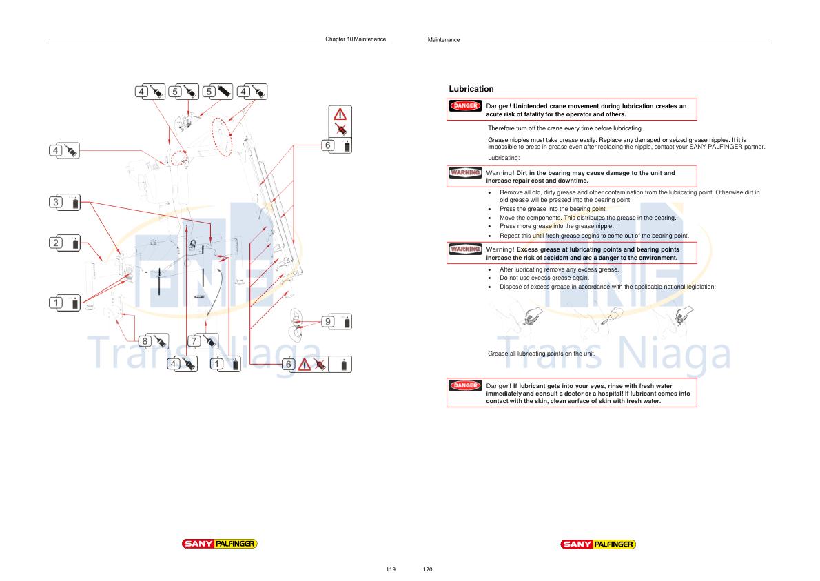 Palfinger Crane SPK 36080 Operator Manual 2