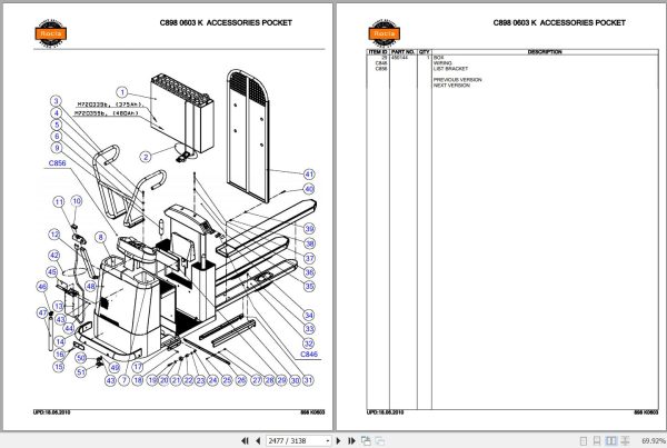 Rocla Order Pickers P20 PD20 PDF10 PF10 Parts Catalog 2010 3