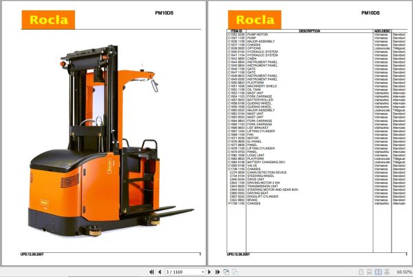 Rocla Order Pickers PM10DS Parts Catalog 2007 1