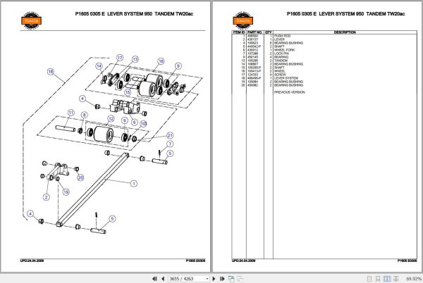 Rocla Pallet Trucks TW13ac TW16ac TW20ac Parts Catalog 2009 3