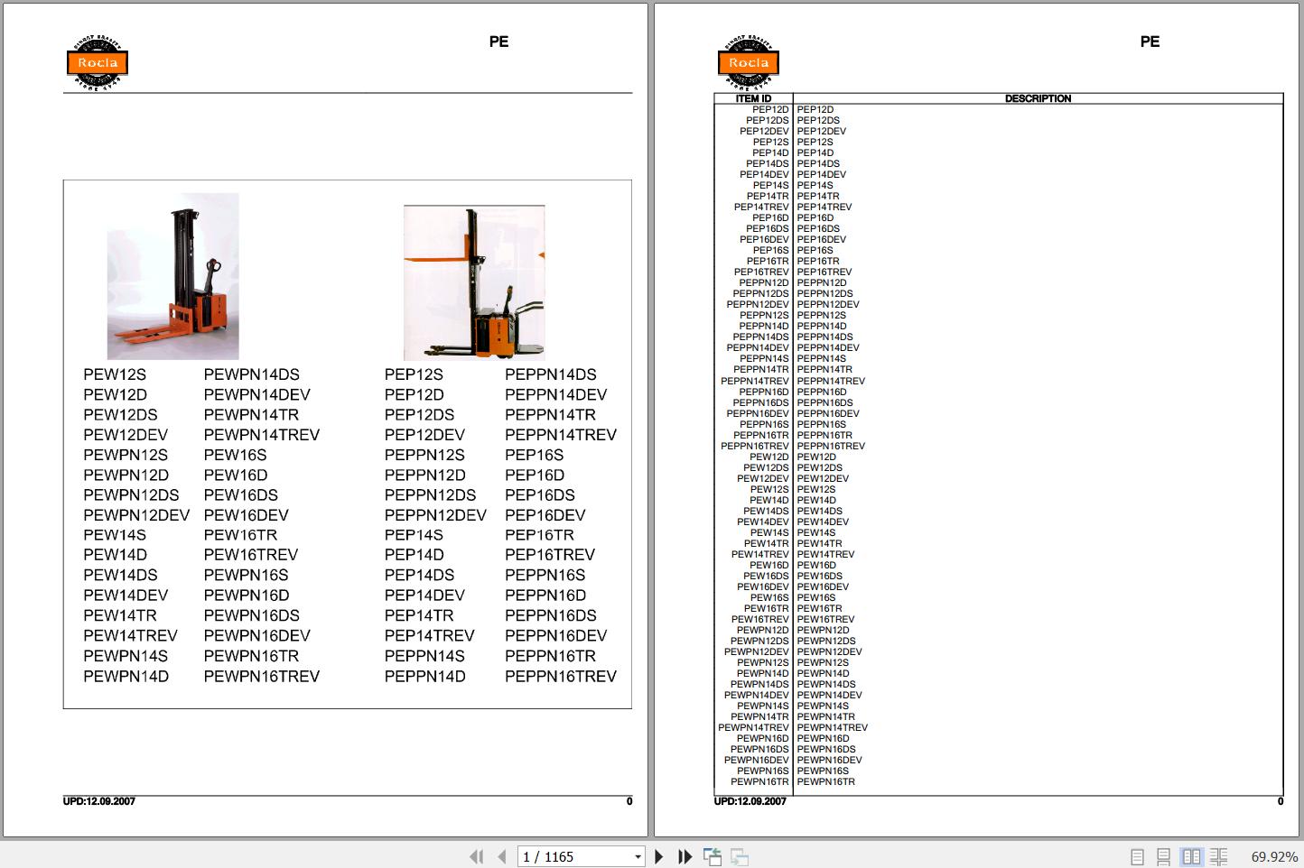 Rocla Stackers PEWI2S to PEPPN16TREV Parts Catalog 2007 1