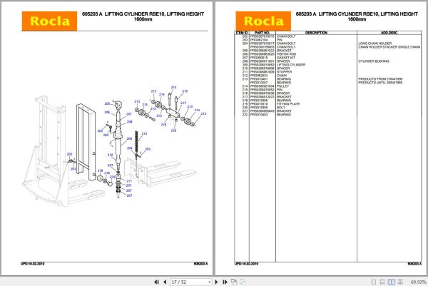Rocla Stackers RSE10 RSE12 Parts Catalog 2010 2