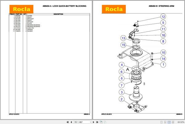 Rocla Stackers SP12ac SP12aci SP16ac SP16aci Parts Catalog 2012 3
