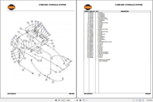 Rocla Stackers SST12DEV to SST20TREV Parts Catalog 2010 3