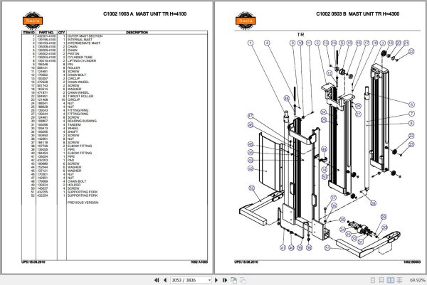 Rocla Stackers SW10D to SW16TREVs Parts Catalog 2010 3