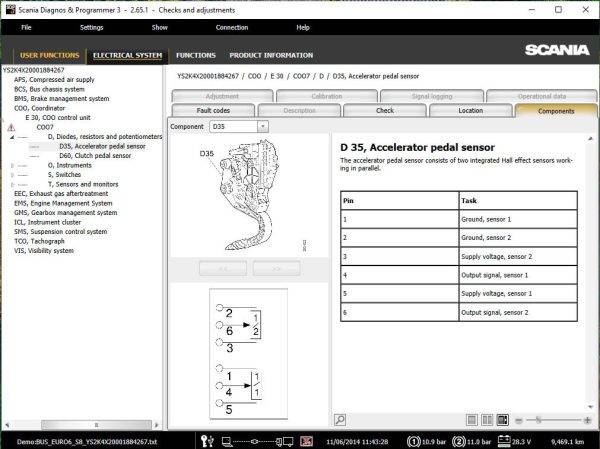 Scania-SDP3-2.65.1-Diagnos–Programmer-3-2025-2
