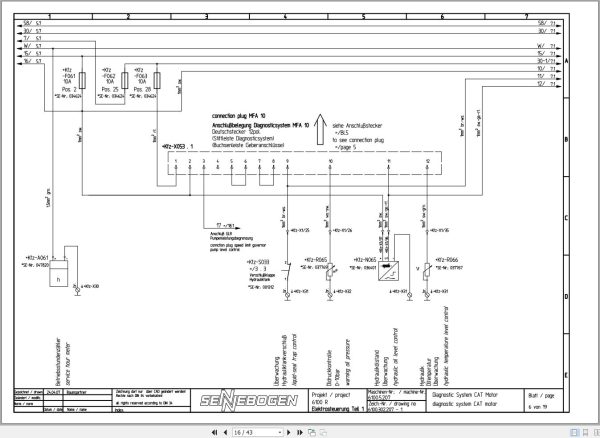 Sennebogen Crawler Crane 6100 6100.5.207 Electric and Hydraulic Diagrams EN DE 2