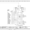 Sennebogen Material Handler 821 821.0.1278 Electric and Hydraulic Diagrams EN DE 2