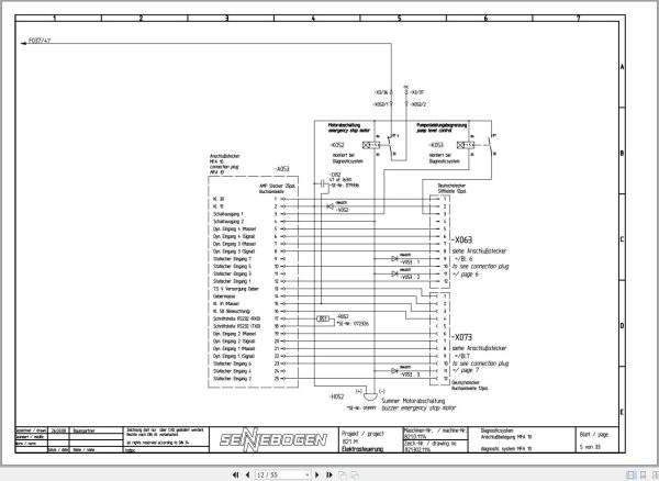 Sennebogen Material Handler 821 821.0.1278 Electric and Hydraulic Diagrams EN DE 2