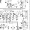 Sennebogen Material Handler 821 821.0.1278 Electric and Hydraulic Diagrams EN DE 3