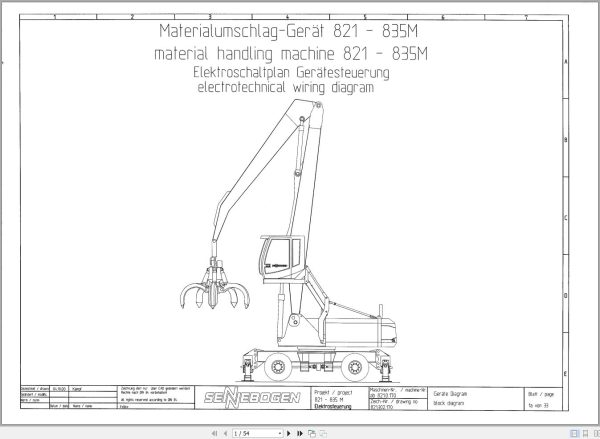 Sennebogen Material Handler 821 821.0.189 Electric and Hydraulic Diagrams EN DE 1
