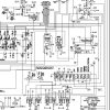 Sennebogen Material Handler 821 821.0.189 Electric and Hydraulic Diagrams EN DE 3