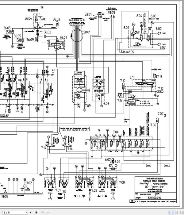 Sennebogen Material Handler 821 821.0.189 Electric and Hydraulic Diagrams EN DE 3