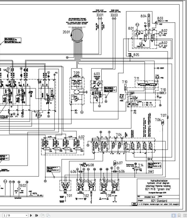 Sennebogen Material Handler 821 821.0.220 Electric and Hydraulic Diagrams EN DE 3