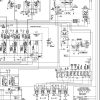 Sennebogen Material Handler 821 821.0.743 Electric and Hydraulic Diagrams EN DE 3