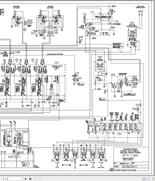 Sennebogen Material Handler 821 821.0.743 Electric and Hydraulic Diagrams EN DE 3