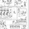 Sennebogen Material Handler 821 821.0.936 Hydraulic Diagram EN DE 1