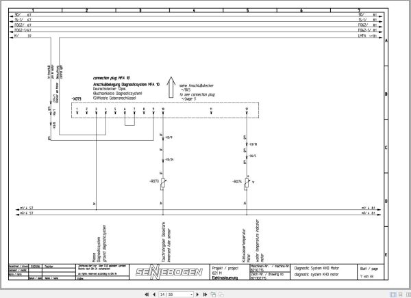 Sennebogen Material Handler 821 821.0.983 Electric and Hydraulic Diagrams EN DE 2