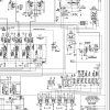 Sennebogen Material Handler 821 821.0.983 Electric and Hydraulic Diagrams EN DE 3