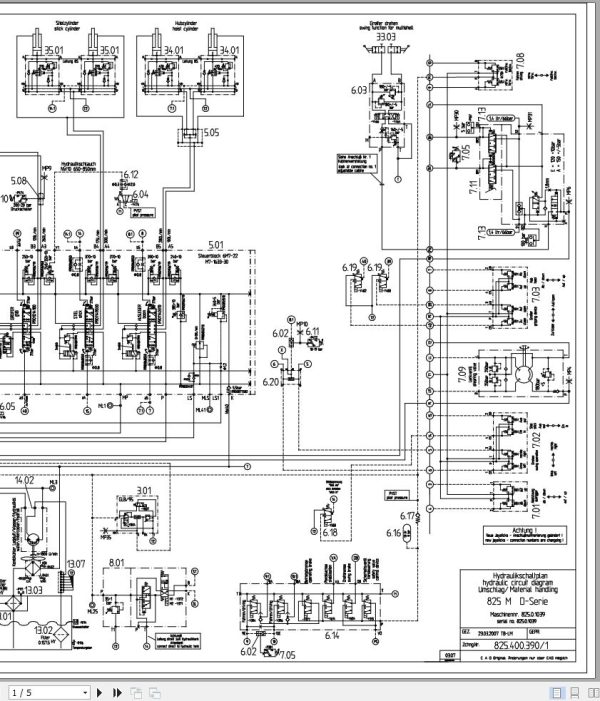Sennebogen Material Handler 825 825.0.1039 Electric and Hydraulic Diagrams EN DE 3