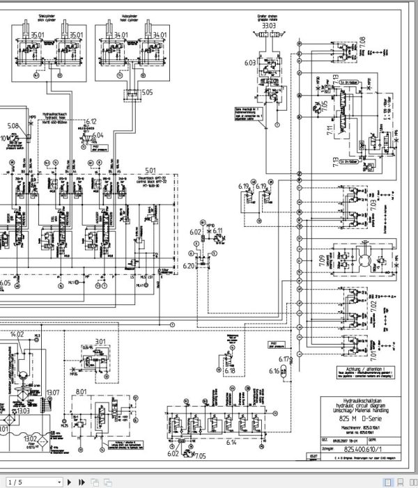 Sennebogen Material Handler 825 825.0.1061 Electric and Hydraulic Diagrams EN DE 3