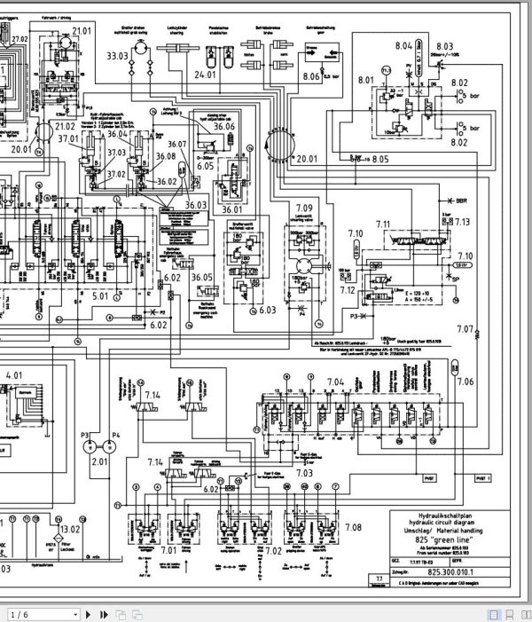 Sennebogen Material Handler 825 825.0.223 Electric and Hydraulic Diagrams EN DE 3