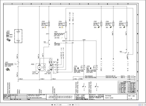 Sennebogen Material Handler 830 830.0.1250 Electric and Hydraulic Diagrams EN DE 2