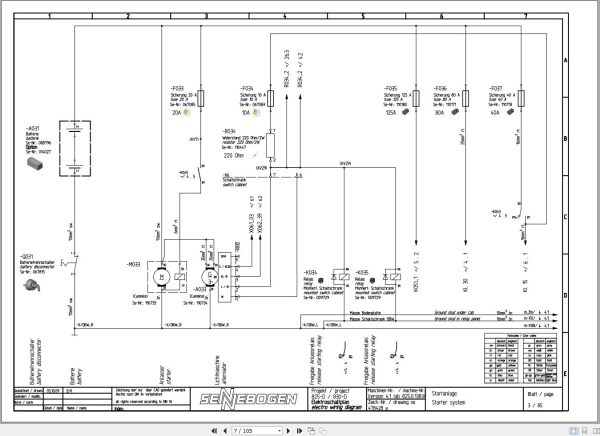 Sennebogen Material Handler 830 830.0.1256 Electric and Hydraulic Diagrams EN DE 2